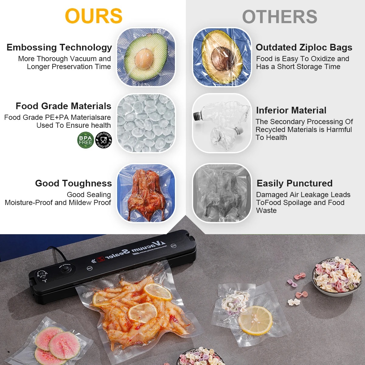Пакеты для вакуумного упаковщи – обзор и цена Meal Prep Vacuum Seal